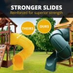 Wilderness Gym Swing Set - Image 20