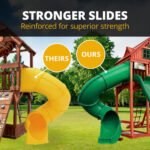 Empire Swing Set - Image 14