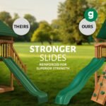 Chateau Tower Swing Set - Image 16