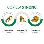 Summerville Deluxe Swing Set - Image 50